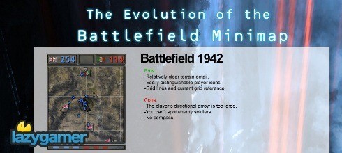 BattlefieldMiniMap